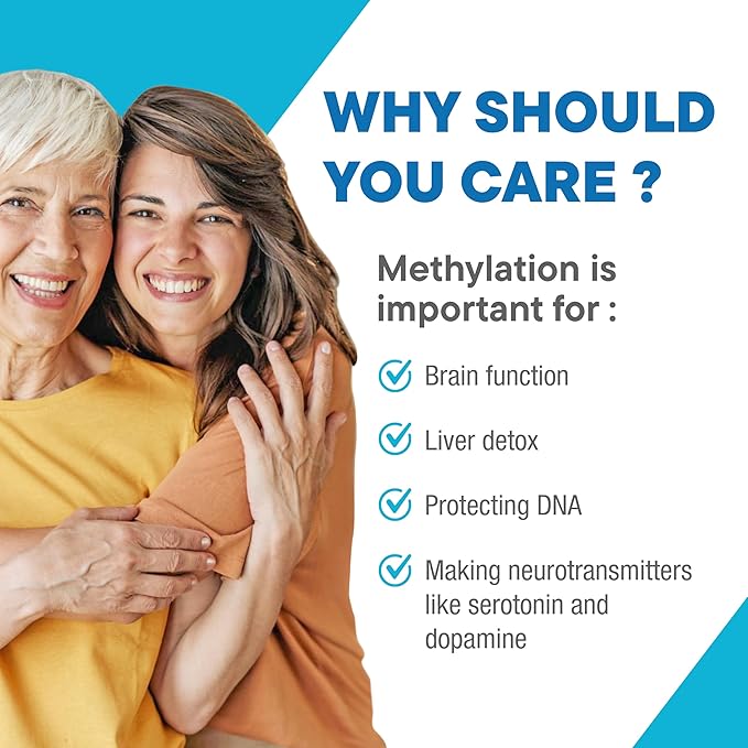Purest® Methylated Multivitamin for Men &amp Women | Methylated B12 1000mcg Biotin B Complex with 600mcg Vitamin D Vitamin C E A Methylfolate | Daily Methylate Multivitamin for Energy &amp Wel