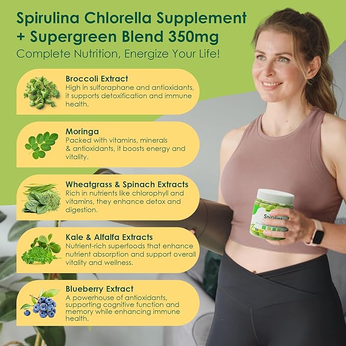 Sugar Free Spirulina Chlorella Gummies 1 Pack + Fiber Gummies 2 Pack