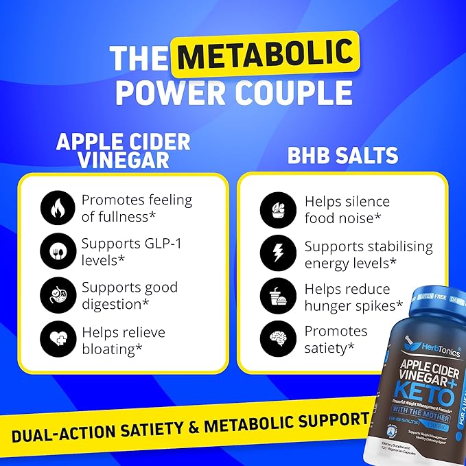 Herbtonics Apple Cider Vinegar + Keto BHB Capsules | GLP-1 Support for Appetite Cravings &amp Weight Management | Metabolism Support with Satiety Support | 120 Capsules - 2 Month Supply