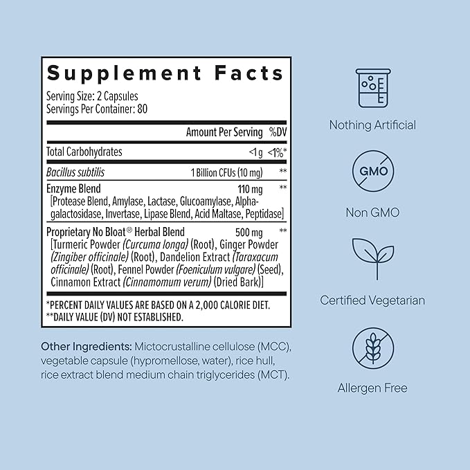 Zenwise Health No Bloat Digestive Enzymes for Gut Health Gas &amp Bloating Relief - Multi Enzymes Digestion Supplement with Probiotics Ginger Turmeric Dandelion &amp Lactase - Men &amp Women - 1