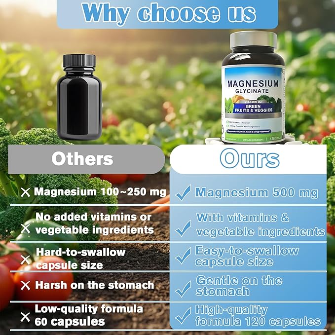 Magnesium Glycinate 500mg with Vitamin D3 &amp a Green Vegetables Mix | High Absorption Gentle on Stomach | Supports Muscle &amp Bone Function | 120 Vegan Capsules with Organic Rice Extract