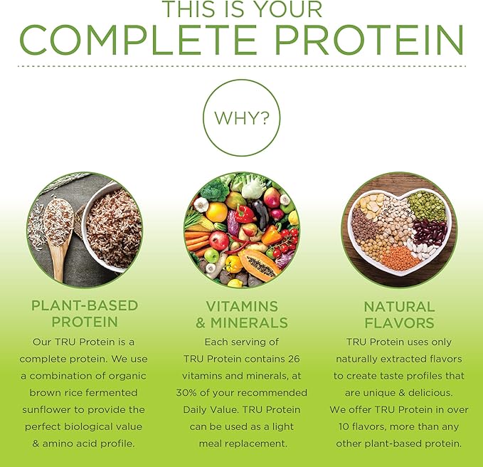 TRU Supplements Metabolism and Plant Based Protein Bundle Advanced Fat Loss Support and Vegan Protein with BCAA EAA 27 Vitamins 20g Brown Rice &amp Pea Protein No Artificial Flavors