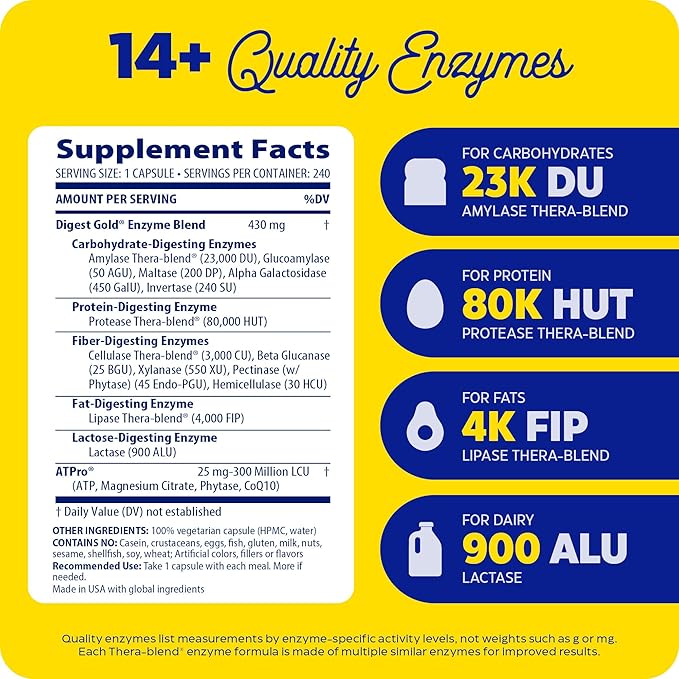 Enzymedica Digest Gold + ATPro Maximum Strength Digestive Enzymes Helps Digest Large Meals for Gas and Bloating 240 Capsules