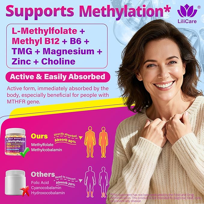 L-MethylFolate 15mg 7.5mg &amp B12 1000 mcg Gummies Methylated B Complex + TMG Magnesium Choline - Active 5-MTHF(B9) + Methyl B12 B6 Multivitamin - Methylation Cognition Mood Sugar Free 2 Pa
