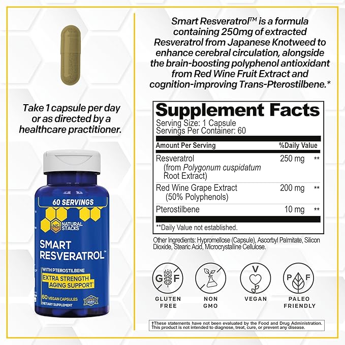 Resveratrol Supplement - 250mg Trans-Resveratrol &amp 10mg Trans-Pterostilbene - Antioxidants Supplement with 200mg Red Wine Extract - Extra Strength Aging Support - 60 Japanese Knotweed Capsules