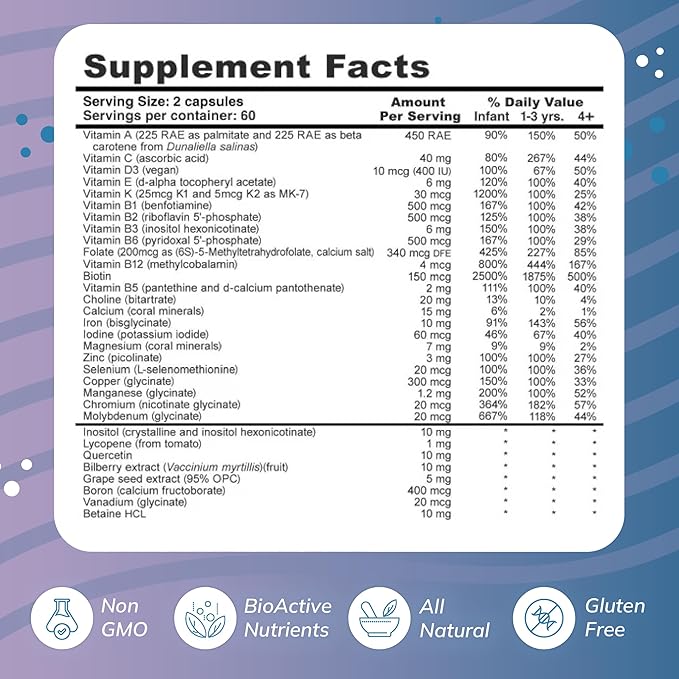 Super Mini-Multi - Children's Multivitamin Swallowable Capsules with Methyl Folate Methyl B12 and Coenzyme B Vitamins for Growth Focus Brain Health (120 Capsules)