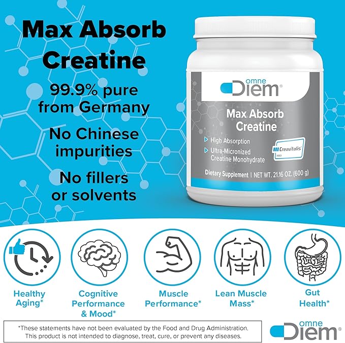Omne Diem Micronized Max Absorb Creatine 21.16oz - 600G with Micronized Creavitalis - 120 Servings