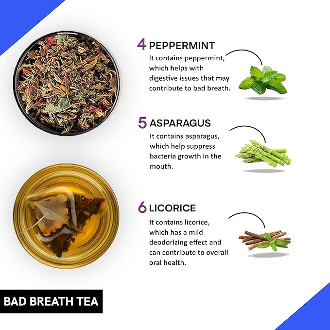 Teacurry Bad Breath Tea (30 Tea Bags) - Herbal Tea For Long-Lasting Fresh Breath | Help in Oral Health