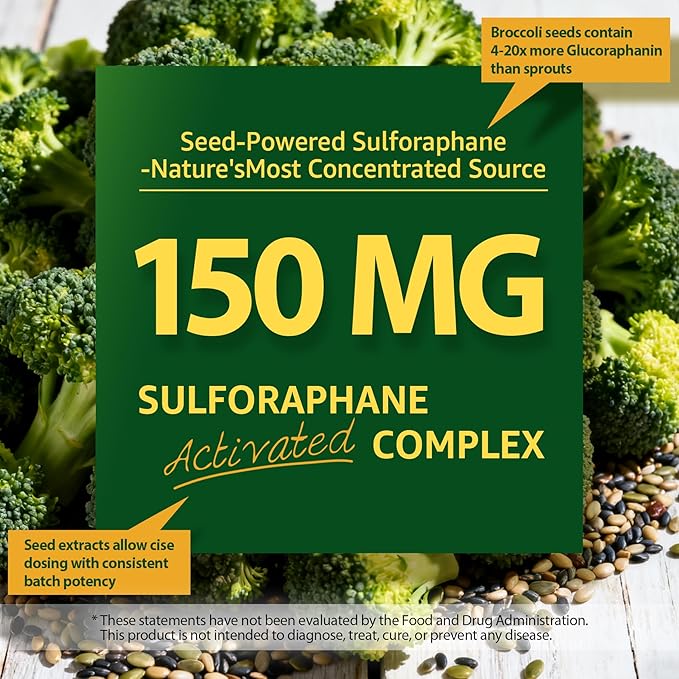 Liposomal Sulforaphane Supplement 150mg from Broccoli Seed Extract w/Myrosinase Quercetin Glutathione Sulforaphane Supplement Gummies for Antioxidants Detox Cellular Brain Health Chewable 120Cts