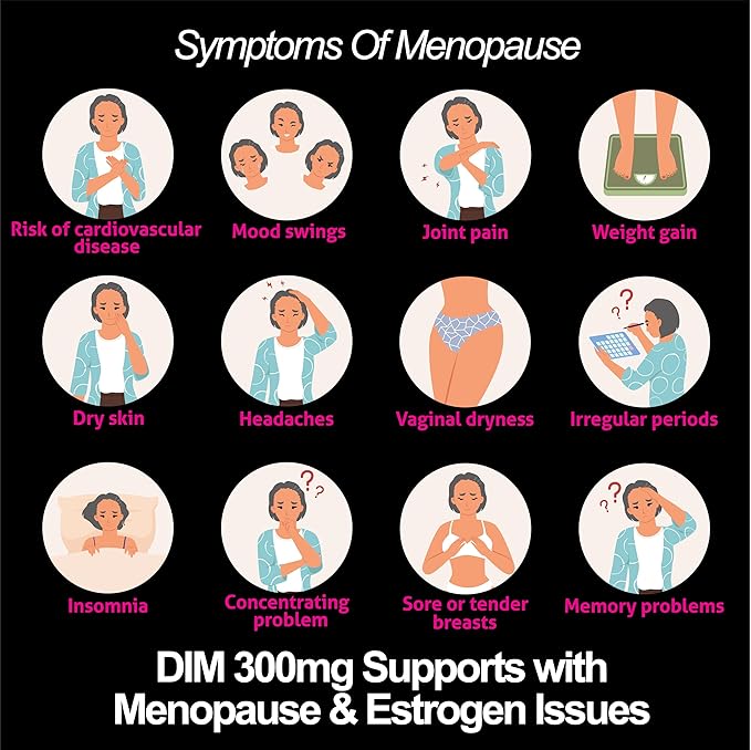 Thyroid Support + Water Away + DIM – Hormone Balance Bloat Relief &amp Metabolism Support