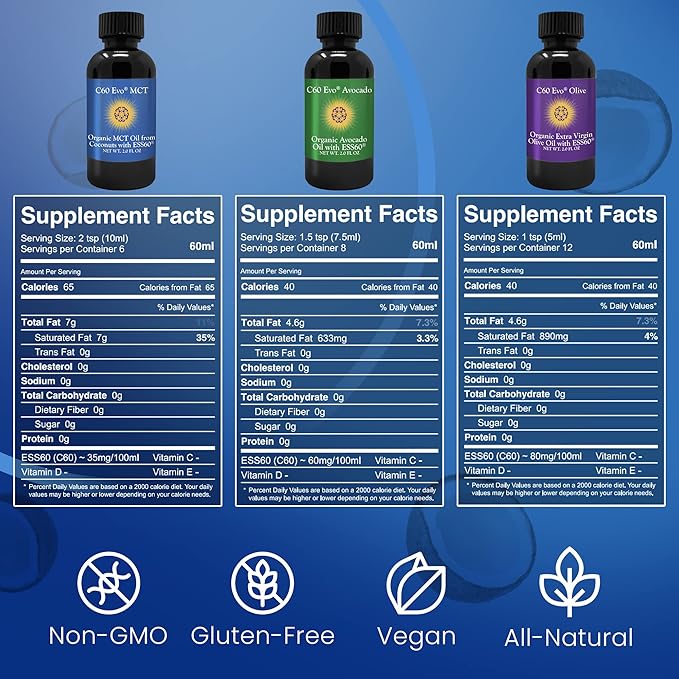 C60 Evo All-Natural Edible Oils Mini Oil Sampler Set with Pure C60 ESS60 Immune Support and Joint Support Supplement with Olive Oil Avocado Oil &amp MCT Coconut Oil Set of 3 2 oz