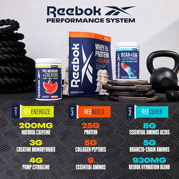 Reebok Performance System Bundle | REEenergize Pre-Workout REEcover BCAA + EAA REEbuild Whey + Collagen | Complete Athletic Performance System
