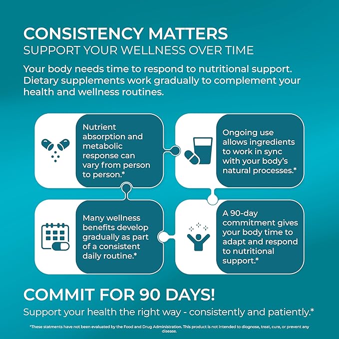 PUREHEALTH RESEARCH Complete Omega 3 Fish Oil Softgels - Omega-3 Fatty Acid Supplements for Women &amp Men - EPA DHA Supplement for Hearth Brain &amp Vision Support - Non-GMO- 90 Soft Gels