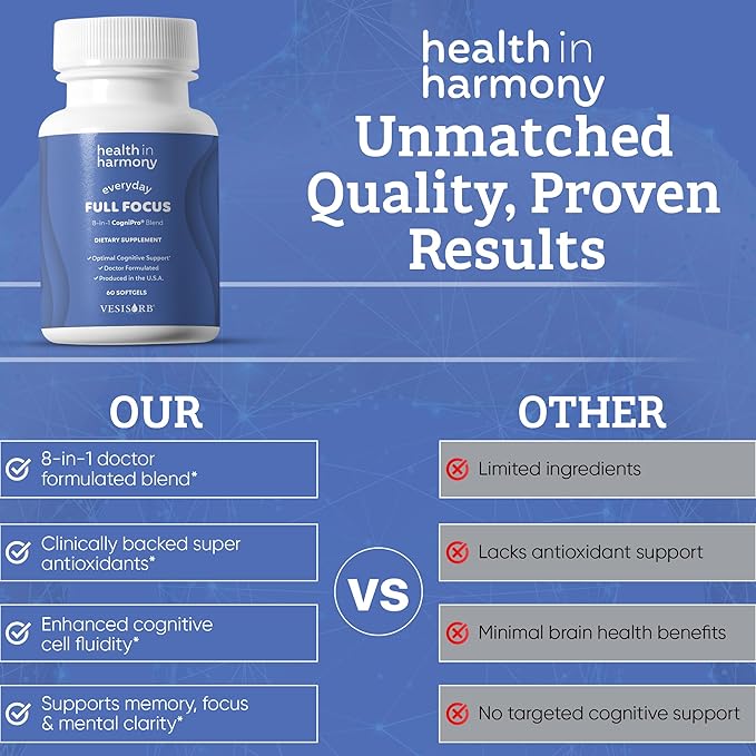 Everyday Full Focus - 8 Super Antioxidants for Cognitive Support (Omega-3 DHA Phosphatidylcholine &amp Phosphatidylserine) &amp utilizes VESIsorb® (60 ct)
