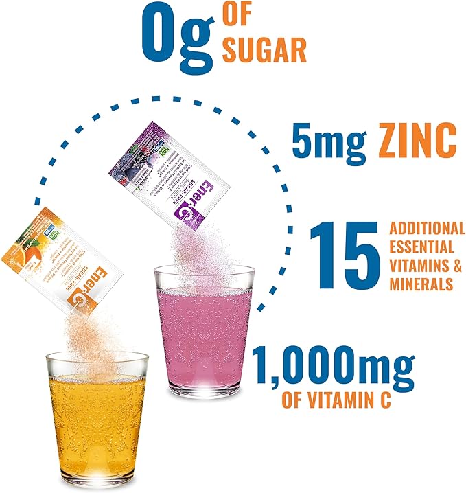 Ener-C Sugar Free Multivitamin Drink Mix - Vitamin Powder for Water Electrolytes Powder No Sugar Hydration Boost Packets Zero Sugar Vitamin C &amp B12 Supplement Liquid Mix - Orange &amp Berry