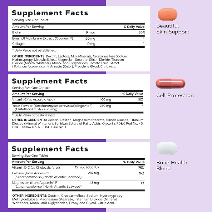 GNC Women’s 40+ Vitapak 5-in-1 Multivitamin Pack Healthy Hormones Brain Health Metabolism Bone Strength Edible Dietary Supplement 30 Servings