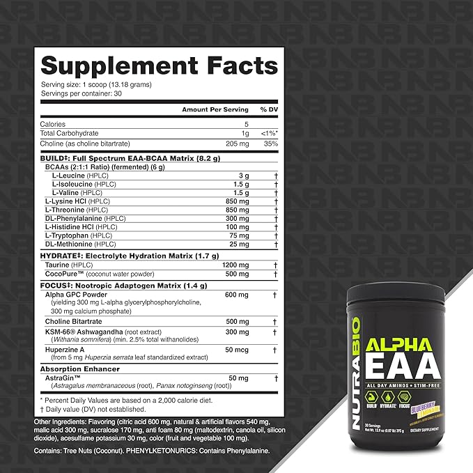 NutraBio Alpha EAA - All-Day Amino Acids for Muscle Growth and Hydration - Essential Amino Acids with Nootropics &amp Adaptogens- Full Spectrum EAA BCAA Powder - 30 Servings - Blueberry Lemonade