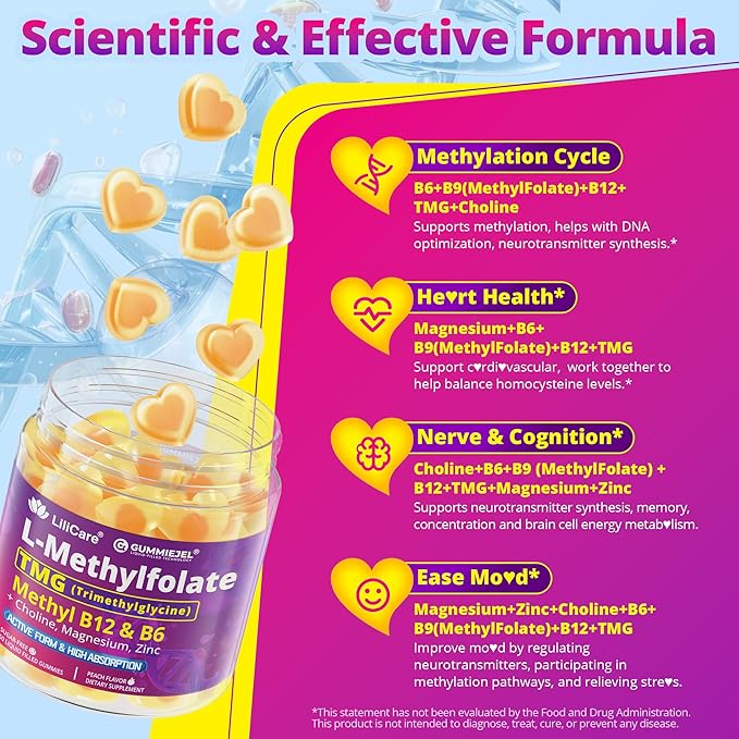 L-MethylFolate 15mg 7.5mg &amp B12 1000 mcg Gummies Methylated B Complex + TMG Magnesium Choline - Active 5-MTHF(B9) + Methyl B12 B6 Multivitamin - Methylation Cognition Mood Sugar Free 2 Pa