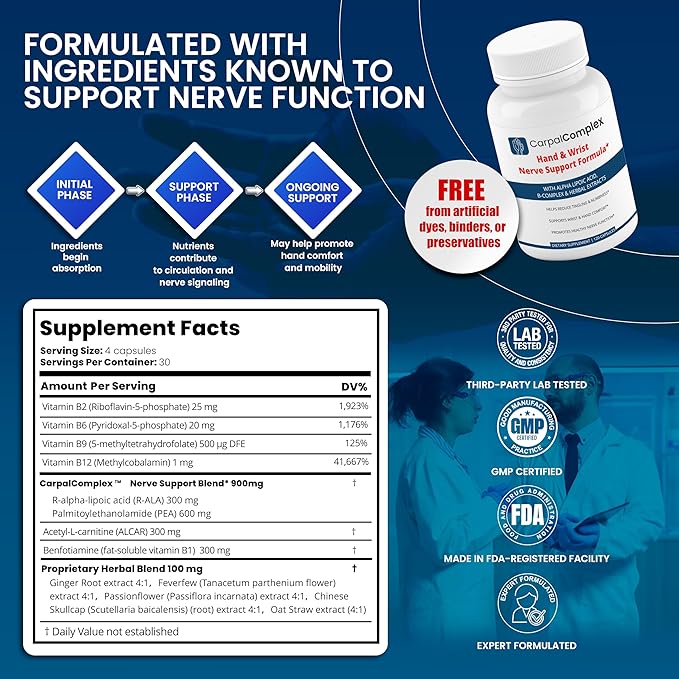 Carpal Complex – Carpal Tunnel Nerve Support Supplement – Alpha Lipoic Acid + B Complex – Helps Reduce Tingling &amp Numbness – 120 Capsules