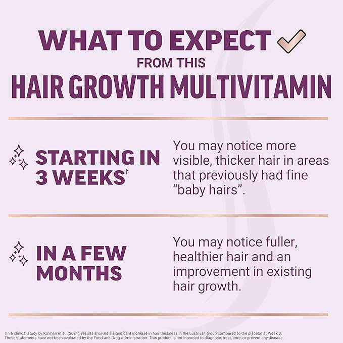 Force Factor Hair Growth Accelerator Multivitamin for Women &amp Men with Lustriva Biotin Horsetail &amp Vitamins A B12 C D &amp E for Thicker Hair Healthier Skin &amp Nails 90 Capsules