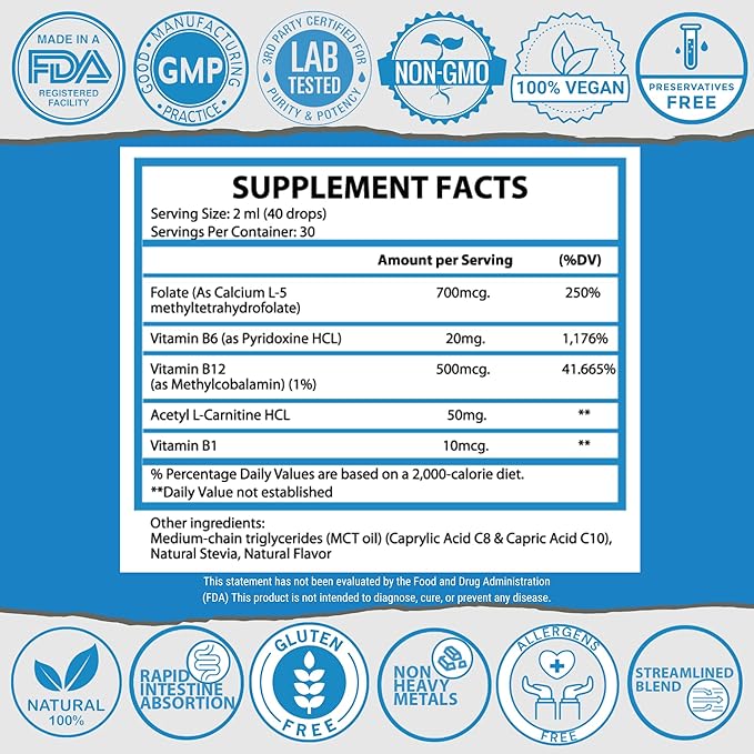 1Q Focus – Liquid Cognitive &amp Brain Support Natural Drops for Kids | Acetyl L-Carnitine + B1 B6 B12 &amp Folate | Sugar-Free Vegan Non-GMO Gluten-Free | Advanced Absorption | 2 fl oz 30 Serv