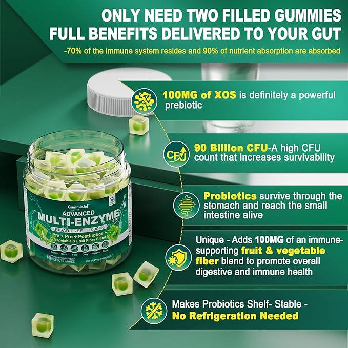 Digestive Enzymes Gummies &amp Chlorophyll Fiber Gummies Bundle