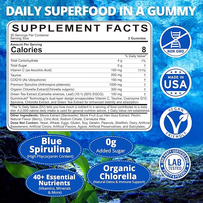Nextdia Fiber Gummies for Adults + Organic Blue Spirulina Gummies