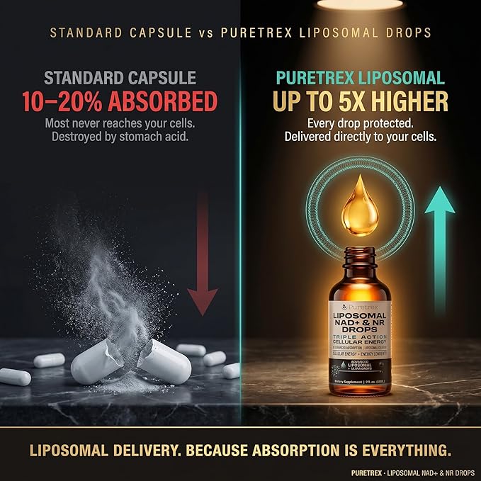 Liposomal NAD+ &amp NR Drops – 5X Superior Absorption Cellular Energy &amp Anti-Aging Longevity Supplement for Men &amp Women Liquid Nicotinamide Riboside 60mL (2 fl oz)