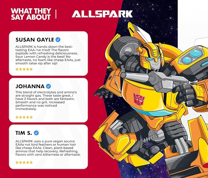 Core Nutritionals Transformers Allspark Hydration + EAA | Full Electrolyte Blend for Recovery | Free Prize Inside - Bumblebee | 30 Servings (Sour Lemon Candy)