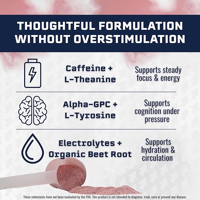 Focus &amp Energy Drink Mix Powder – Zero Sugar 100mg Caffeine + L-Theanine + L-Tyrosine Calm Nootropic Supplement for Steady Focus &amp Clean Energy – (25 Servings)