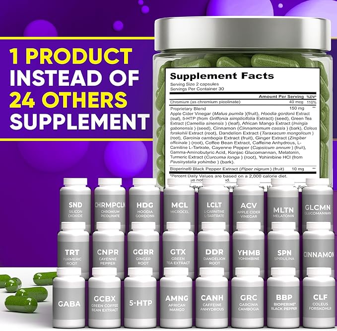 Thermogenic Fat Burner Capsules - Weight Loss Pills for Women &amp Men Appetite Suppressant Metabolism Booster - Green Tea Coffee Extract Garcinia Cambogia - Diet Pills for Weight Loss - 60 Capsu