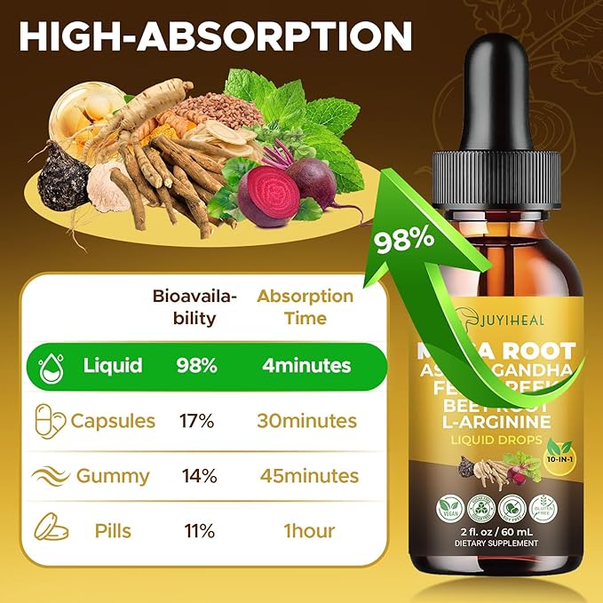 10-in-1 Maca Root Liquid Drops Maca Root with Ashwagandha Nettle Fenugreek Beet Root and L-Arginine Maca Supplement for Overall Support - 2 fl oz