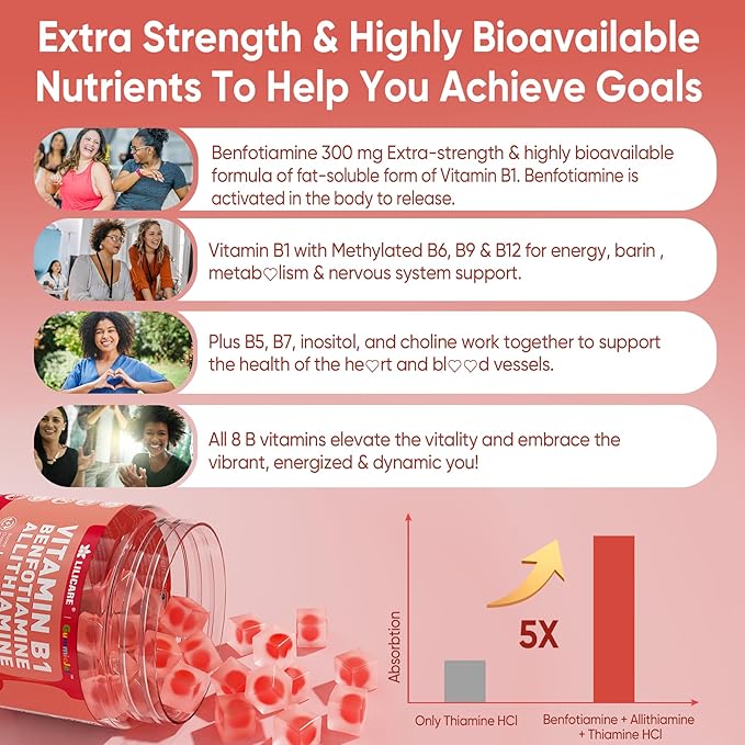 LILICARE Vegan Omega3 Gummies +Vitamin B1 Gummies