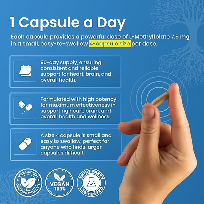 L Methylfolate 7.5mg | 90 Capsules | Optimized &amp Highly Bioactive Methyl Folate Supplement | 5-MTHF Supports for Energy Focus &amp Mood | Non-GMO Gluten Free Vegan | 3 Month Supply