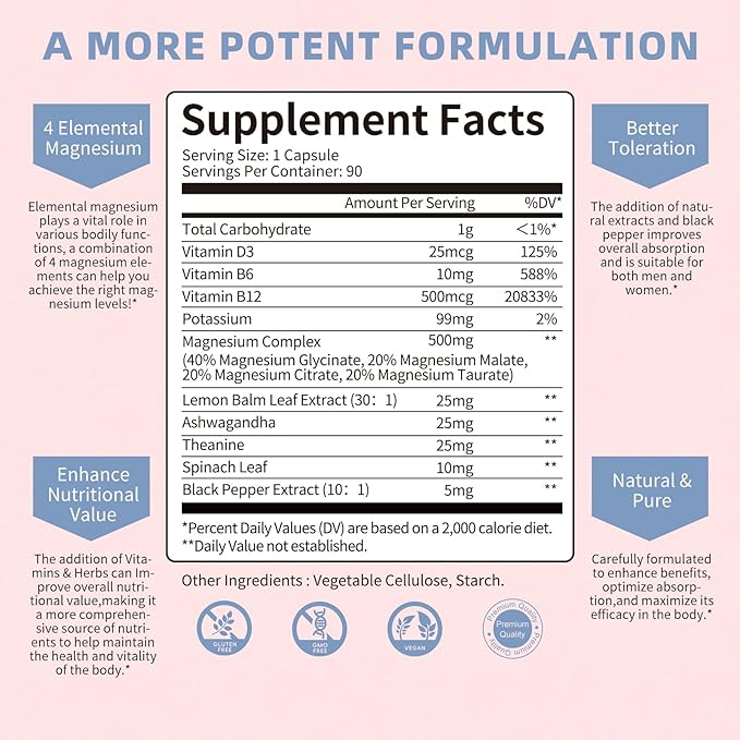 Magnesium Supplement 500mg Magnesium Glycinate Malate Taurate Citrate Complex &amp Herbal Extracts High Absorption Chelated 90 Vegan Non-GMO Capsules for Balanced Wellness and Relaxation
