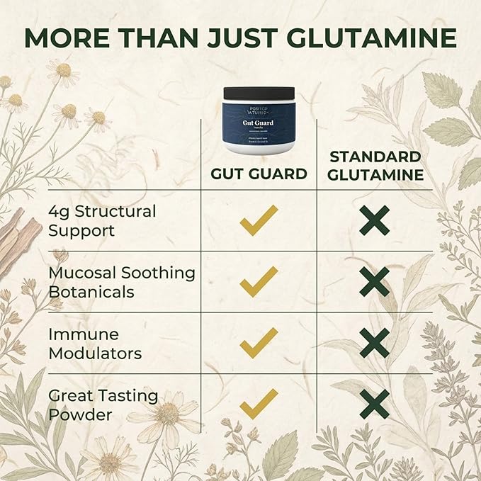 Rooted L-Glutamine Powder for Digestive Health - Leaky Gut Repair Support Digestive Wellness Formula -Stomach &amp Intestinal Balance Amino Acid Supplement for Stomach Comfort Vanilla Gut Guard 6.