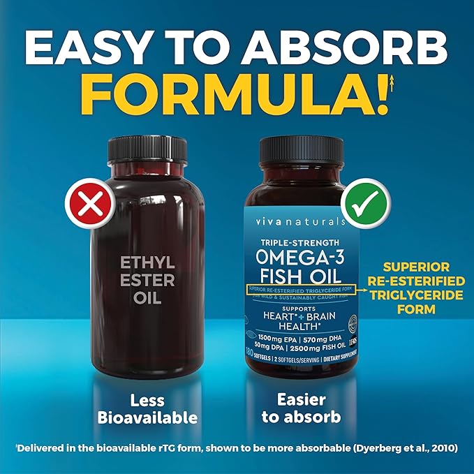 Triple Strength Omega 3 Fish Oil Supplement for Men and Women – 2500 mg High-Potency Easy-to-Absorb Re-esterified Triglyceride Form Pescatarian-Friendly DPA EPA DHA Omega 3 Supplement 180 Softgels