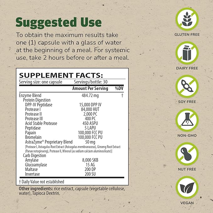 Master Supplements GlutaStim - 30 Vegetable Capsules - Gluten Digestion Support - Provides Digestive Support + Gas &amp Bloating Relief - Vegan Gluten Free - 30 Servings