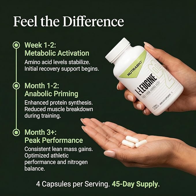 NutraBio L-Leucine Supplement - Optimal Amino Acid for Muscle Growth &amp Recovery - Naturally Fermented Free Form Leucine Amino Acids Supplement- Vegan Non-GMO Gluten Free - 400mg 180 Capsules