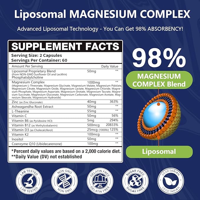 2 Pack 29-in-1 Liposomal 18 Active Types Magnesium Complex 1400MG CapsuleL-Threonate Glycinate Malate etcMild &amp EfficientExtra Vitamin B6 B12 D3K2 &amp CoQ10 Relaxation Nerve* &amp Hert* Sup