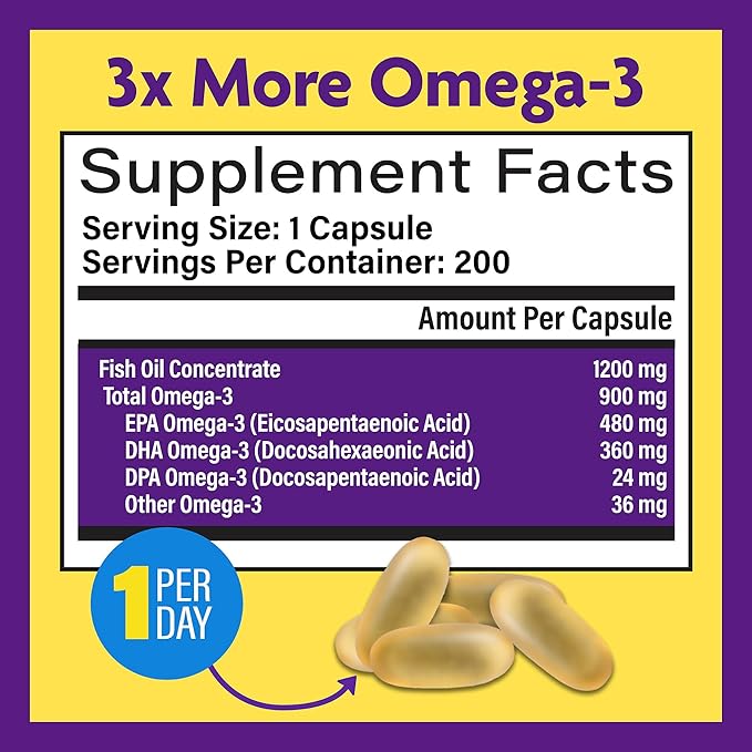InnovixLabs Choline &amp Triple Omega-3 Bundle Choline Bitartrate 550mg (100 Capsules) Triple Strength Omega (200 Softgels). Supports Memory Mood Brain Health &amp Boost Cognitive.*