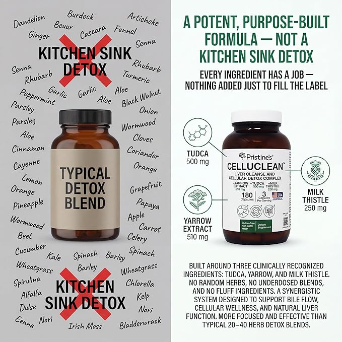 PRISTINE'S CelluClean Liver Cleanse and Detox Complex – TUDCA Yarrow Extract &amp Milk Thistle – 3rd Party Tested Non-GMO Bile Salts Remover – Vegan GMP Facility Made in USA Glass Bottle