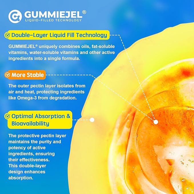 Vegan Omega-3 Gummies 1000mg +CoQ10+Magnesium- EPA 600mg &amp DHA 400mg Fish Oil Omega 3 Supplements Alternative for Women Men Adults- Liposomal Form -Algae- Plant Sterols GarlicB6B9 B12 Sugar