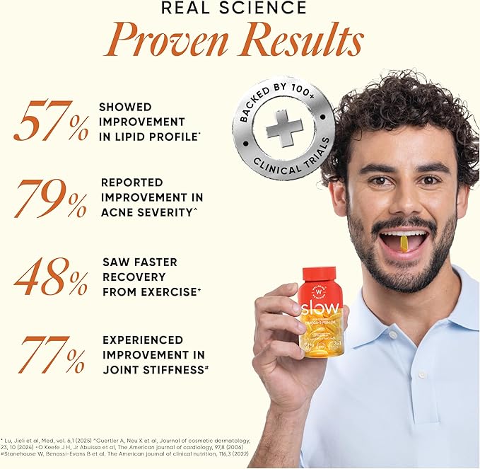 WELLBEING NUTRITION Slow | Extra Virgin Fish Oil 1240mg Omega-3 | EPA DHA &amp Curcumin in Advanced Triple Strength 1250mg Fish Oil |Brain Heart Joints Vision &amp Immunity for Men &amp Women(6
