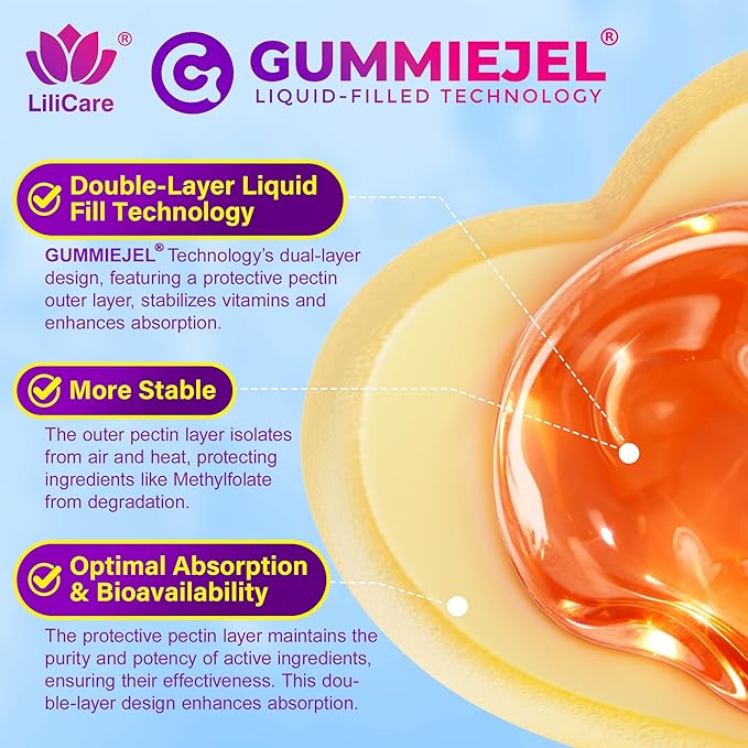 L-MethylFolate 15mg 7.5mg &amp B12 1000 mcg Gummies Methylated B Complex + TMG Magnesium Choline - Active 5-MTHF(B9) + Methyl B12 B6 Multivitamin - Methylation Cognition Mood Sugar Free 2 Pa