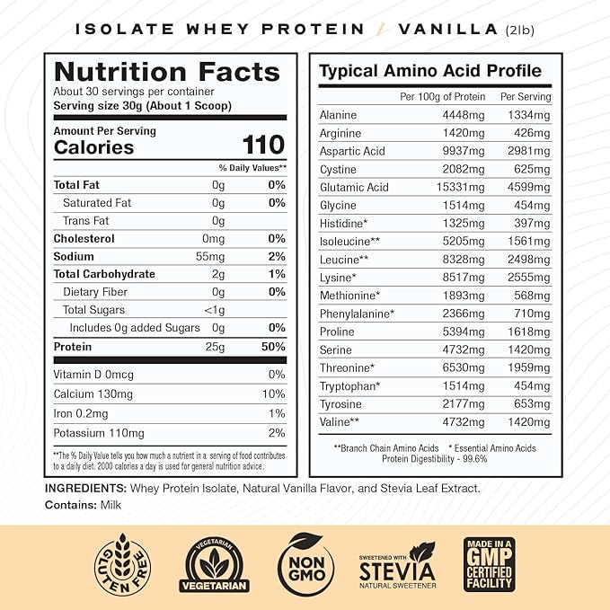 Muscle Feast Creatine + Isolate Bundle: 1 Creatine Powder (Unflavored 2lb) + 1 Whey Protein Isolate (Vanilla 2lb) | Premium Supplements Vegetarian Gluten Free