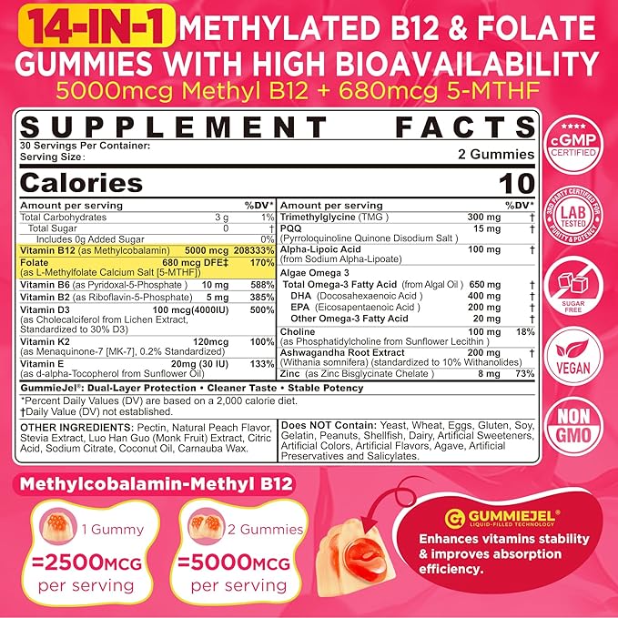 Methyl B12 5000mcg &amp L-Methylfolate Gummies + P5P for Women Men - Active 5-MTHF &amp Methylted B Complex Adult Supplement + B2 B6 Omega 3 CholineTMG for Cellular Energy Cognition MTHFR Gene