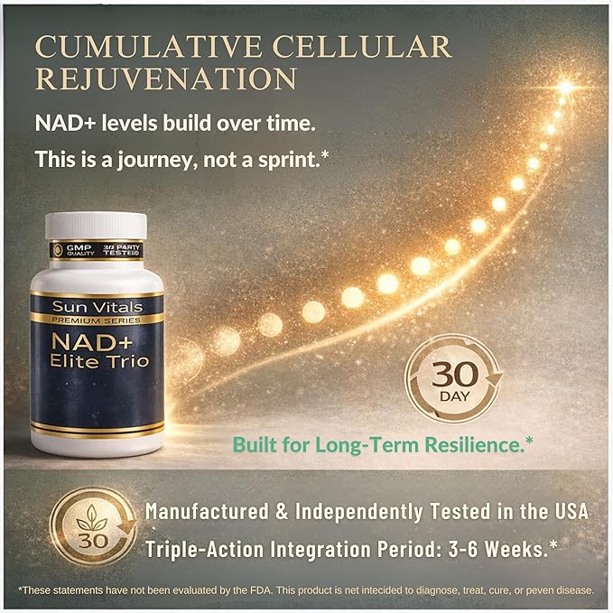 Natural NAD+ Supplement 500 mg with Resveratrol &amp Quercetin | Cellular Energy &amp Healthy Aging Support for Women | Non-Stimulant | GMP-Certified | 3rd Party Tested | 60 Vegan Capsules | Made in
