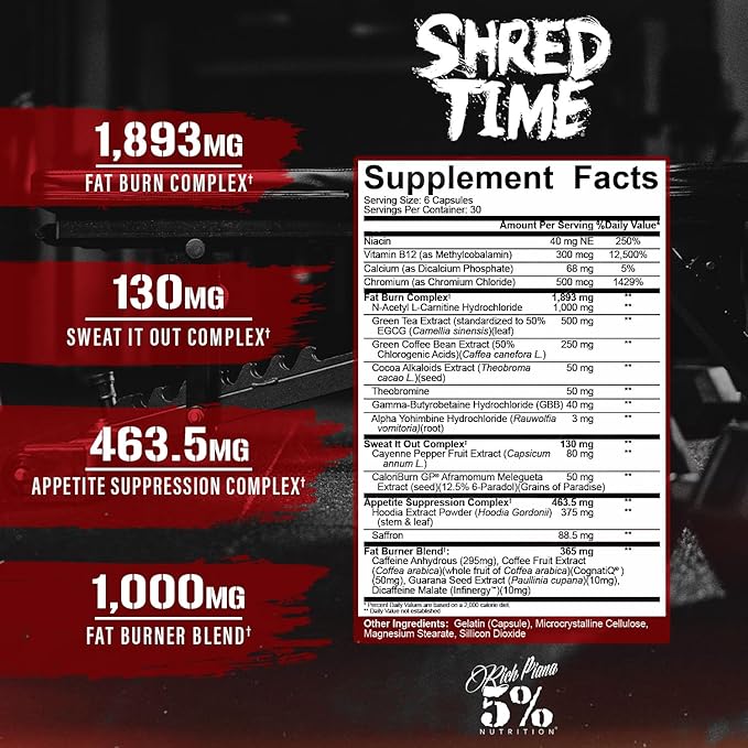 5% Nutrition Shred Time Fat Burner | Green Tea Coffee Bean Cayenne Theobromine GBB | Appetite Suppression | 30 Servings (180 Capsules)