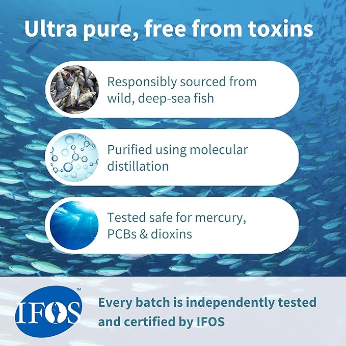 Igennus Pharmepa rtg Omega 3 EPA DHA Fatty Acids 1000mg IFOS Certified High Potency Wild Fish Oil with GLA Evening Primrose Oil Lemon Flavor 60 Softgels